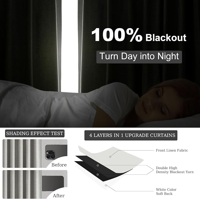 Topfinel 102 Inches Long Linen Blackout Curtains for Bedroom Living Room 100% Black Out Thermal Insulated Ring Hooks Room Darkening Drapes Dark Grey Curtain with Back Tab Rod Pocket 52x102 2 Panels