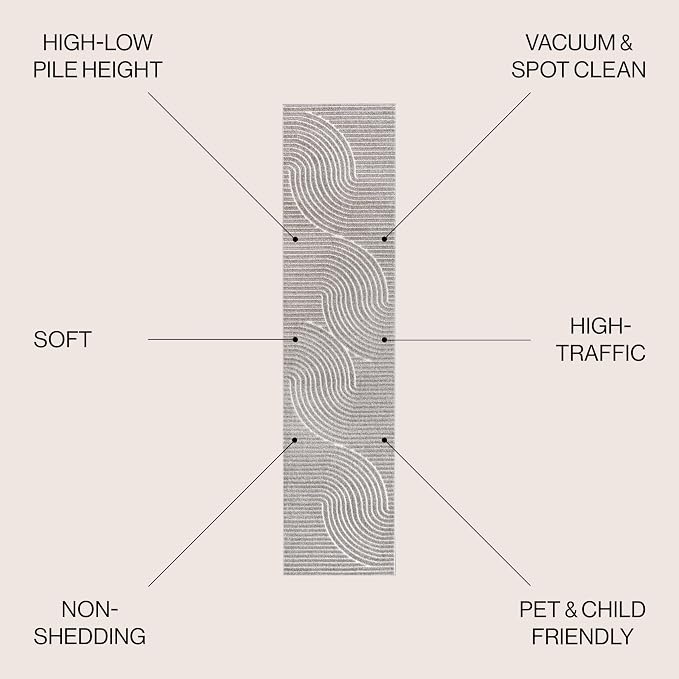 JONATHAN Y Hallie High-Low Curve Gray/Ivory Indoor/Outdoor Runner Rug, 2x10, Minimalist, Pet Friendly, Non-Shedding, Stain Resistant, Hose-Washable for Backyard, Patio, Porch (SCN100A-210)