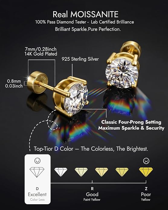 Flat Back Moissanite Stud Earrings for Women Men, 0.2ct-2ct Poke-Free Flatback Comfortable for Sleep, Solid 925 Sterling Silver White Gold Plated Diamond Jewelry Gifts for Him Her Hypoallergenic