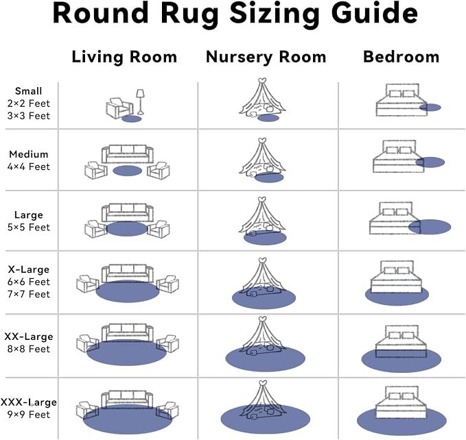 OLANLY Denim Blue Round Rugs for Bedroom - Machine Washable, 6 ft Circle Area Rugs for Living Room, Soft and Fluffy Shaggy Carpet for Teen Girl and Boys, Nursery Rooms, Dorms, Home Decor Aesthetic