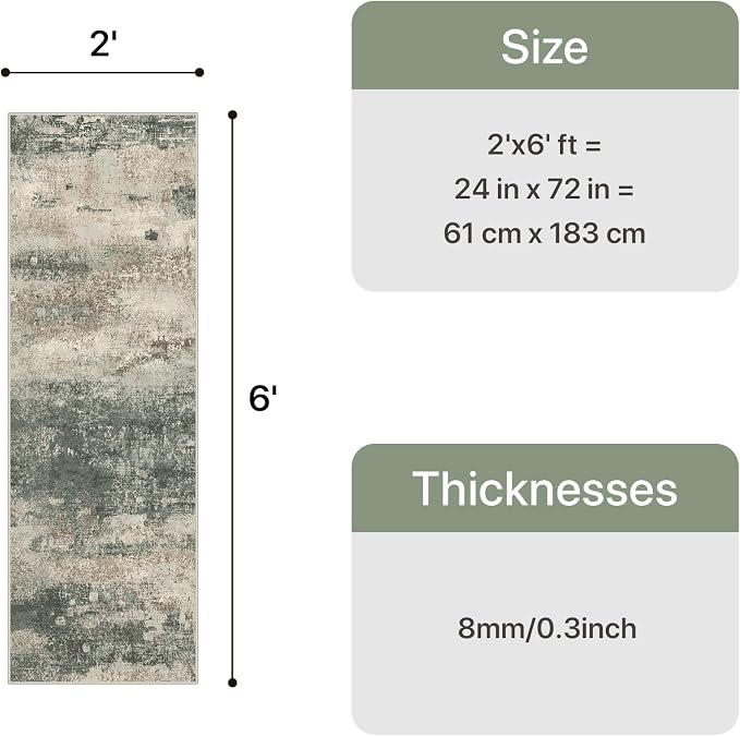 GENIMO Runner Rug Non Slip 2x6, Washable Rug Runner for Hallways Kitchen, Abstract Modern Kitchen Rugs, Low Pile Lightweight Carpet Runners for Entryway, Bedroom, Laundry, Sage Green Sand