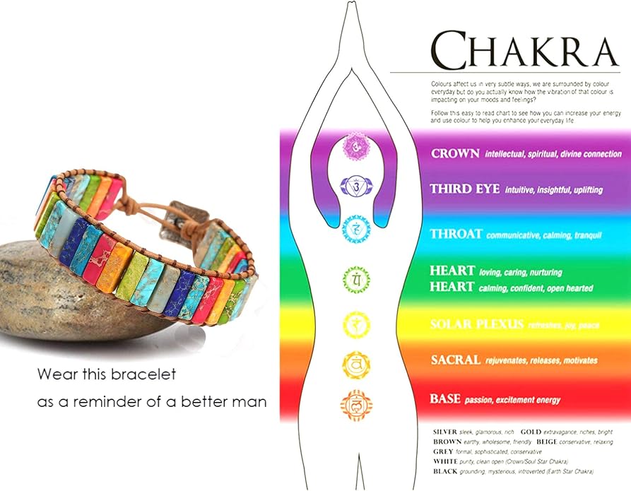Plumiss Women Boho Handmade Natural Stone Crystal Leather Bead Wrap Bracelets Collection