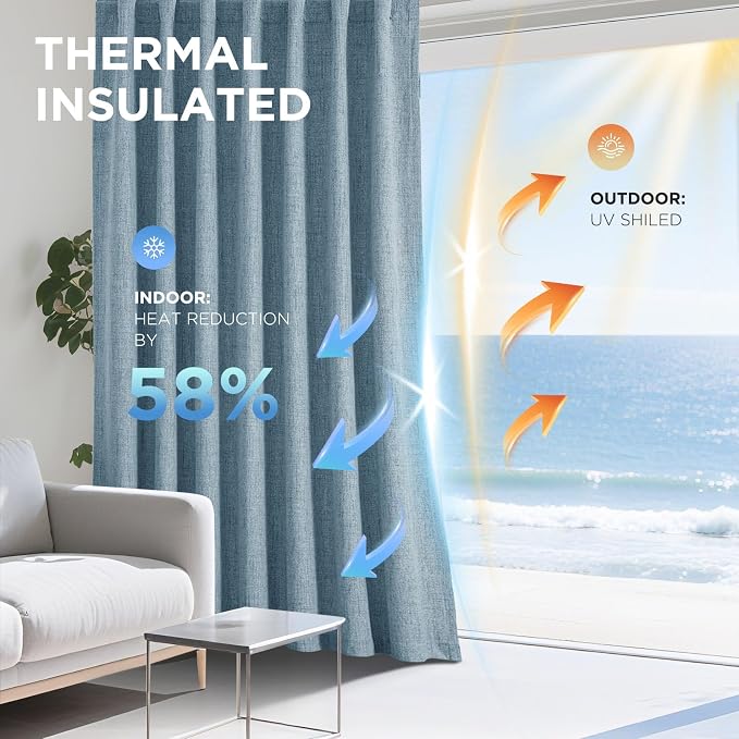 Joydeco Blackout Curtains for Bedroom - 100% Light Blocking 2 Panels Sky Blue Drapes 66" W x 90" L, Thermal Insulated Room Darkening Curtains, Linen Textured for Living Room, Rod Pocket & Back Tabs