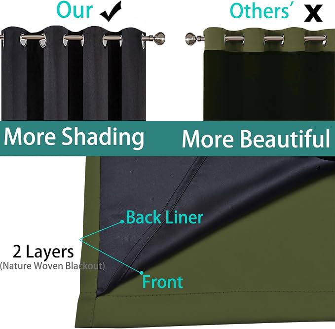 Yakamok Olive Green 100% Blackout Curtains 96 Inches Long 52" Wide 1 Panel | Blackout Curtain Panels for Bedroom, 2 Thick Layers Grommet Top Thermal Insulated Drapes with Black Liner for Living Room