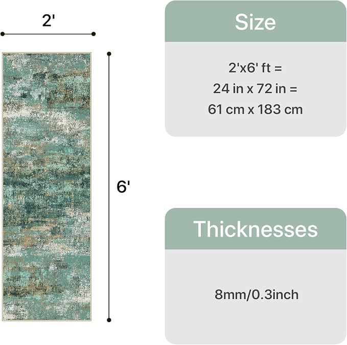 GENIMO Runner Rug Non Slip 2x6, Washable Rug Runner for Hallways Kitchen, Abstract Modern Kitchen Rugs, Low Pile Lightweight Carpet Runners for Entryway, Bedroom, Laundry, Turquoise