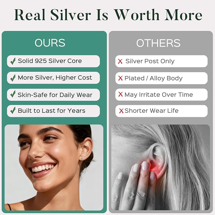 ChicSilver 925 Sterling Silver Earrings Dainty Bar/Circle/Triangle/Star/Ball Stud Earrings for Women with Gift Box, Hypoallergenic Earrings for Sensitive Ears