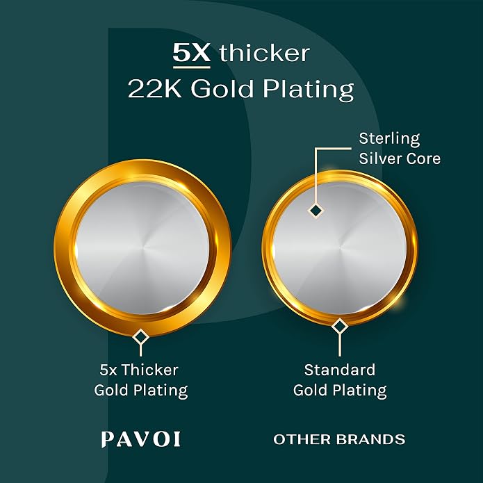 PAVOI 22K Gold Plated Chain Necklace For Women | Italian Solid 925 Sterling Silver Necklace for Men | Cuban Link, Rope, Snake & Rope Diamond-Cut Herringbone | Trendy Unisex Jewelry