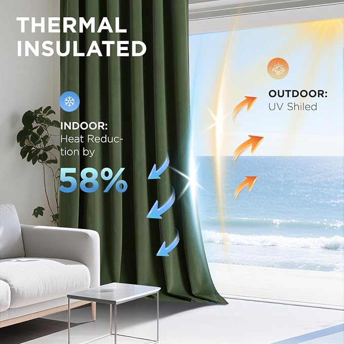 Joydeco 100% Blackout Velvet Curtains Olive Green 108 Inch Back Tab | Luxury Thermal Insulated Velvet Curtains for Bedroom Living Room, Soundproof Blackout Window Drapes