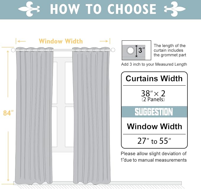 ChrisDowa 100% Blackout Curtains for Bedroom 84 Inches Long 2 Panels Set | 2 Thick Layers, Thermal Insulated, Light Blocking, Grommet, Window Treatment, Living Room Drapes, Aqua, 38 x 84 Inch