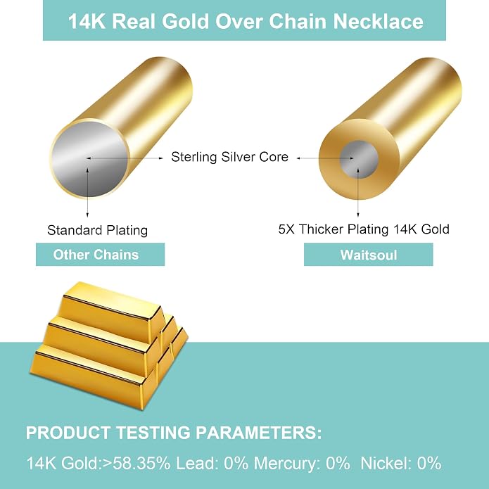 925 Sterling Silver Box Chain Lobster Clasp 2/3/4/5mm Necklace for Women Mens Box Chain Silver/14K Gold Plated Plated Necklace Chain Diamond Cut 16-30 Inches