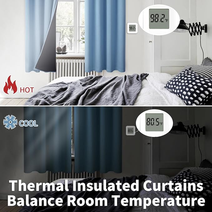BGment Thermal Insulated 100% Blackout Curtains for Bedroom with Black Liner, Double Layer Full Room Darkening Noise Reducing Grommet Curtain (52 x 63 Inch, Denim Blue, 2 Panels)