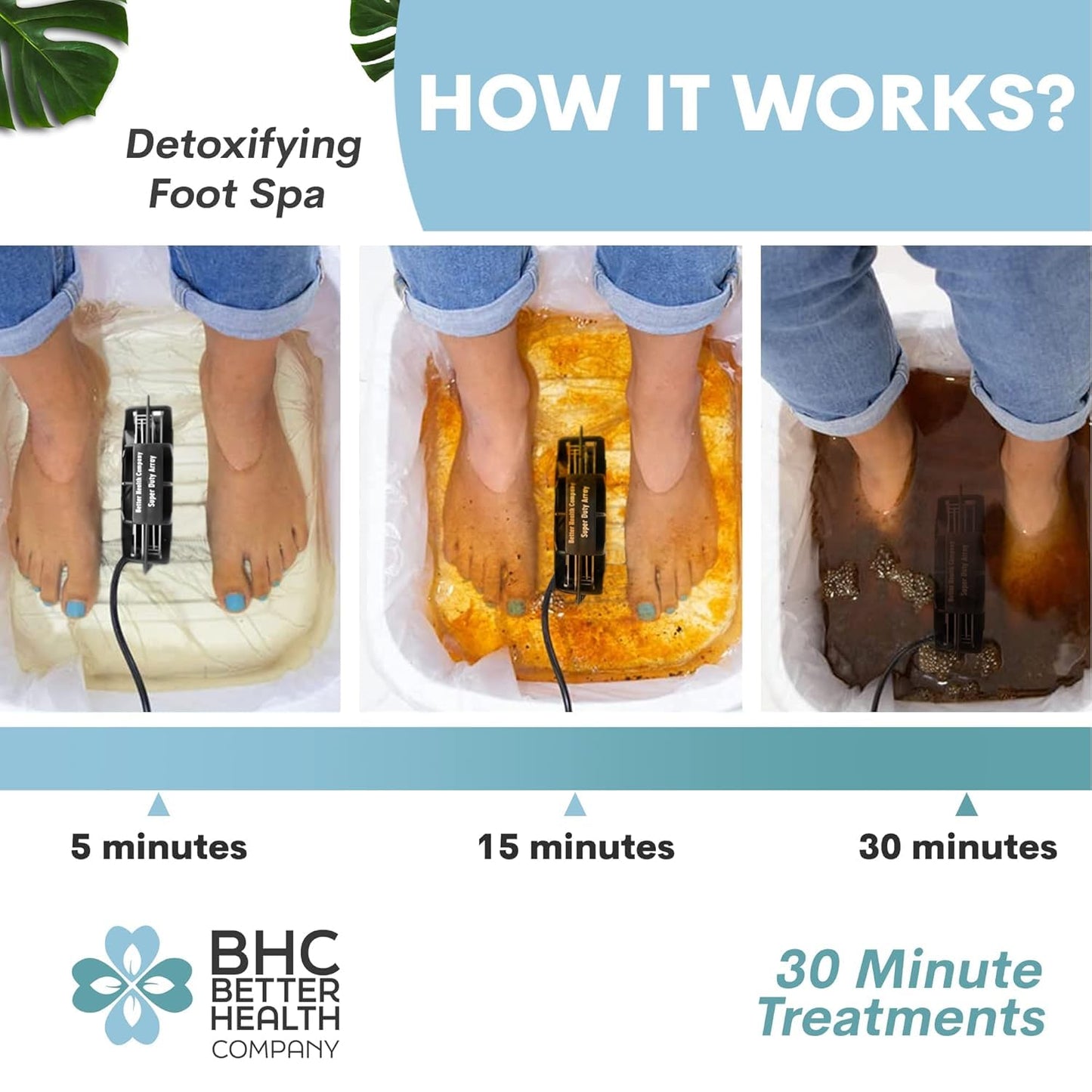 Ionic Foot Bath Detox Machine - Foot Spa Bath for Home Use - Free Regain Health & Vitality Booklet & Brochure (02 Detox Machine Home&Pro with Basin)