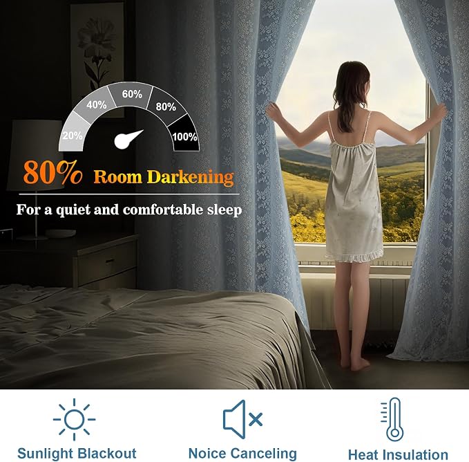 Yinhua Double Layer Blackout Curtains for Bedroom Blue Curtains for Living Room 63 Inch Length 2 Panels Set Kid Curtain with Tiebacks, Grommet Drapes with Floral Sheer Overlay, 52" W x 63" L