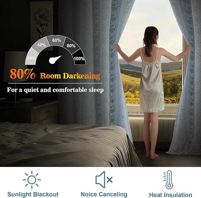 Yinhua Blue Kitchen Curtains 36 Inch Length Double Layer Blackout Cafe Curtains with Floral Sheer Overlay Rod Pocket Short Curtain for Windows, Small Window Curtain for Bathroom, Living Room, 2 Panels