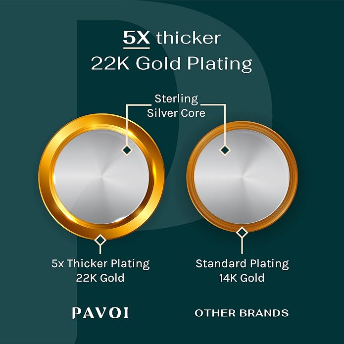 PAVOI 22K Gold Plated Chain Necklace For Women | Italian Solid 925 Sterling Silver Necklace for Men | Cuban Link, Rope, Snake & Rope Diamond-Cut Herringbone | Trendy Unisex Jewelry