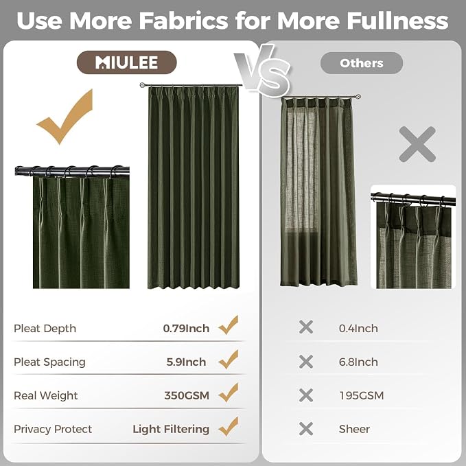 MIULEE Pinch Pleated Thick Linen Curtains 90 Inches Long 2 Panels for Living Room Bedroom, Linen Textured Memory Trained Pleat Drapes Back Tab Light Filtering Loden Window Curtains with Hooks