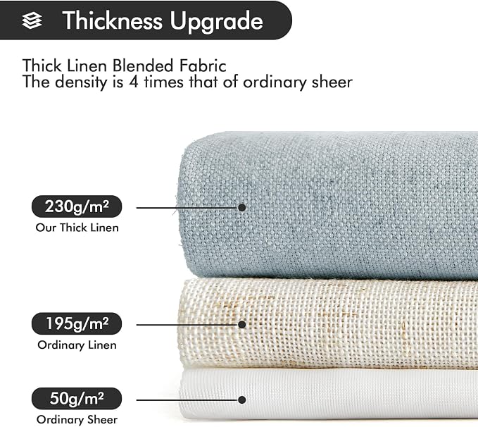 MIULEE Non-See-Through Privacy Linen Curtains 52W x 90L Inch Stone Blue | 2 Panels, Light Filtering, Semi Sheer Window Curtains, Farmhouse Textured, Back Tab Drapes for Bedroom Living Room