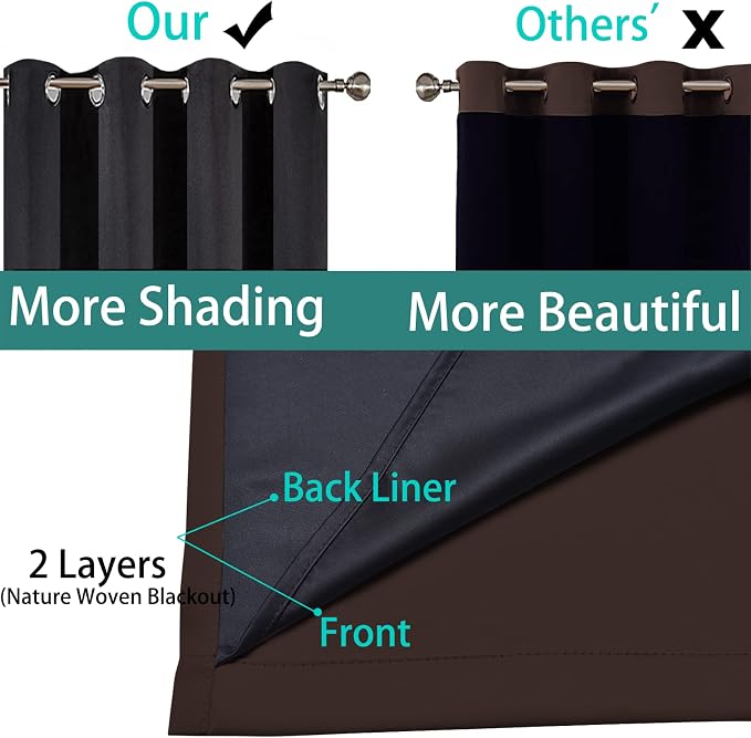 Yakamok Chocolate Brown Blackout Curtains 84 Inches Long 52" Wide, 1 Panel | Blackout Curtain Panels for Bedroom, 2 Thick Layers Grommet Top Thermal Insulated Drapes with Black Liner for Living Room
