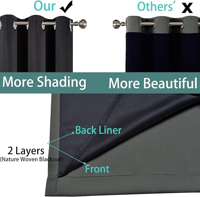 Yakamok Total Blackout Curtains, 2 Thick Layers Completely Blackout Soild Thermal Insulated Drapes with Black Liner for Bedroom(62Wx84L, Dark Grey, 2 Panels)