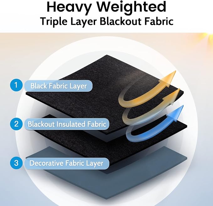 SimpleHome Stone Blue 100% Blackout Curtains Room Darkening Living Room 84L | Curtains for Bedroom,Thermal Insulated Grommet Window Drapes,Curtains for Living Room with Black Back,42 x 84 Inch,2 Panels