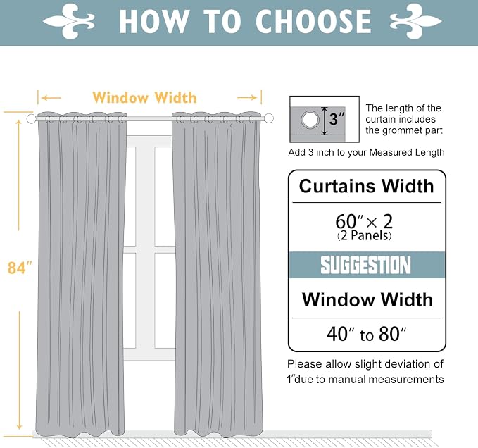 ChrisDowa 100% Blackout Curtains for Bedroom 84 Inches Long 2 Panels Set | 2 Thick Layers, Thermal Insulated, Light Blocking, Grommet, Window Treatment, Living Room Drapes, Black, 60 x 84 Inch