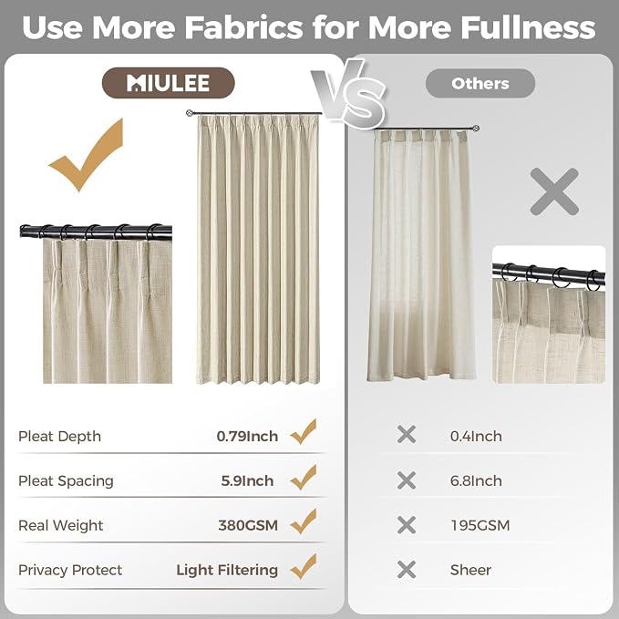 MIULEE Pinch Pleated Thick Linen Curtains 90 Inches Long 2 Panels for Living Room Bedroom, Linen Textured Memory Trained Pleat Drapes Back Tab Light Filtering Beige Window Curtains with Hooks