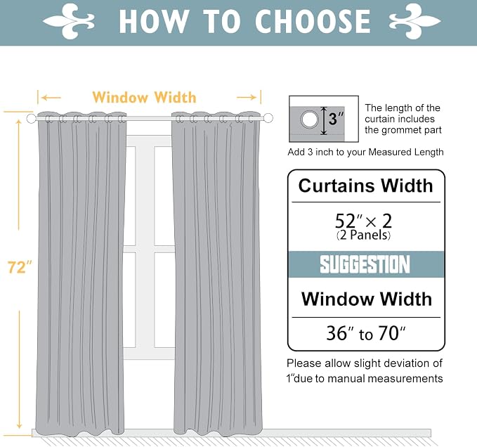 ChrisDowa 100% Blackout Curtains for Bedroom 72 Inches Long 2 Panels Set | 2 Thick Layers, Thermal Insulated, Light Blocking, Grommet, Window Treatment, Living Room Drapes, Aqua, 52 x 72 Inch