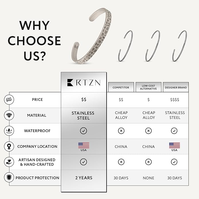 Cuff Bracelet for Men Premium Stainless Steel Mens Bangle Bracelets Silver Cuff Bracelet Waterproof & Non-Tarnish Minimal Western Bracelet