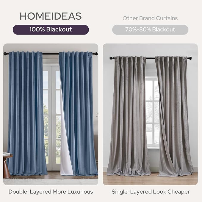 HOMEIDEAS 100% Blackout Blue Velvet Curtains, Thermal Noise Reduction Soft Luxury Vintage Christmas Velvet Curtains for Bedroom Decor, Living Room, Home, 52 X 84 Inch, 2 Panels