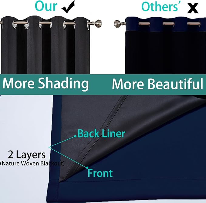 Yakamok Navy Blue Blackout Curtains 96" Long for Bedroom 52" Wide 1 Panel | Blackout Curtain Panels for Bedroom, 2 Thick Layers Grommet Top Thermal Insulated Drapes with Black Liner for Living Room