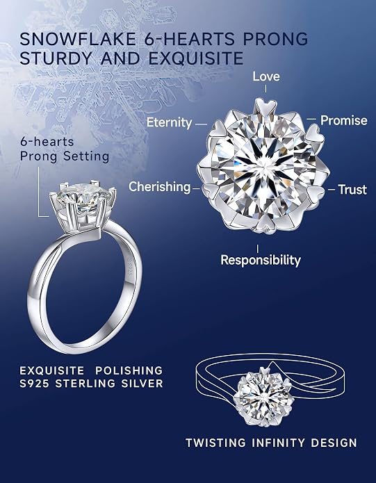 MomentWish Engagement Ring for Women, 1-2 Carats Moissanite Rromise Ring, D Color VVS1 Moissanite Wedding Ring 925 Sterling Silver Solitaire Rings