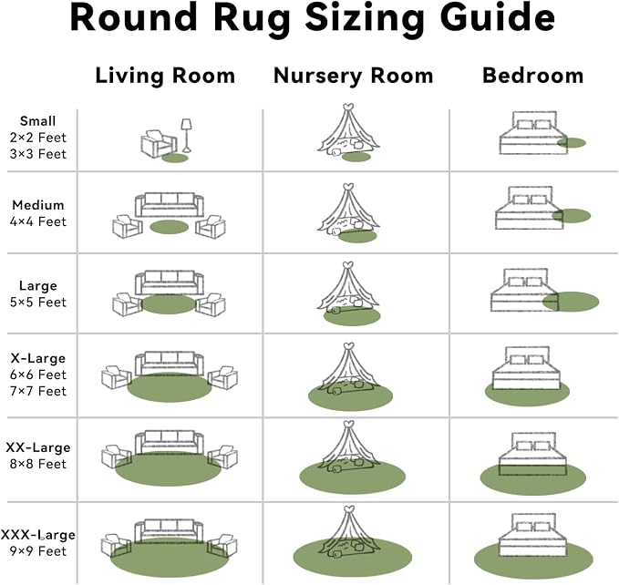 OLANLY Green Round Rugs for Bedroom - Machine Washable, 6 ft Circle Area Rugs for Living Room, Soft and Fluffy Shaggy Carpet for Teen Girl and Boys, Nursery Rooms, Dorms, Home Decor Aesthetic