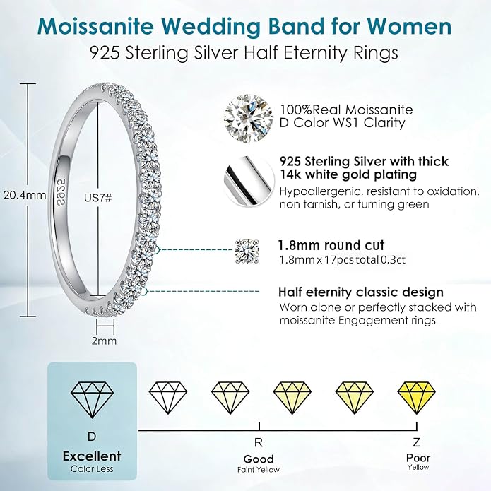WES 1.5/1.8/2.0mm Moissanite Wedding Band - 925 Sterling Silver Half Eternity Round Stackable Moissanite Engagement Rings Anniversary Wedding Rings for Women, Size 4-11