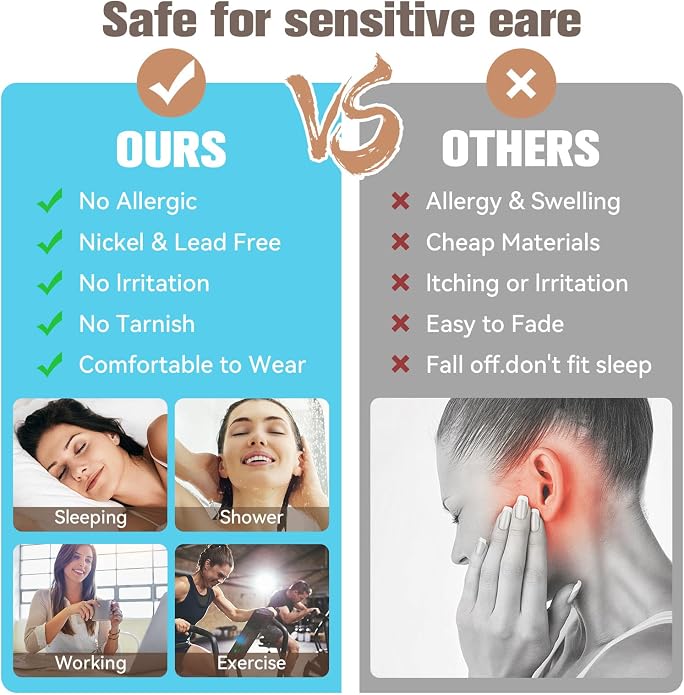 20G Hypoallergenic G23 Titanium Cubic Zirconia Silver Flat Back Earrings for Women and Men,Nickel-Free and Lead-Free Medical Waterproof Studs,Cartilage Stud Earrings for Sensitive Ears,Fashion Piercing Jewelry for Sensitive Skin