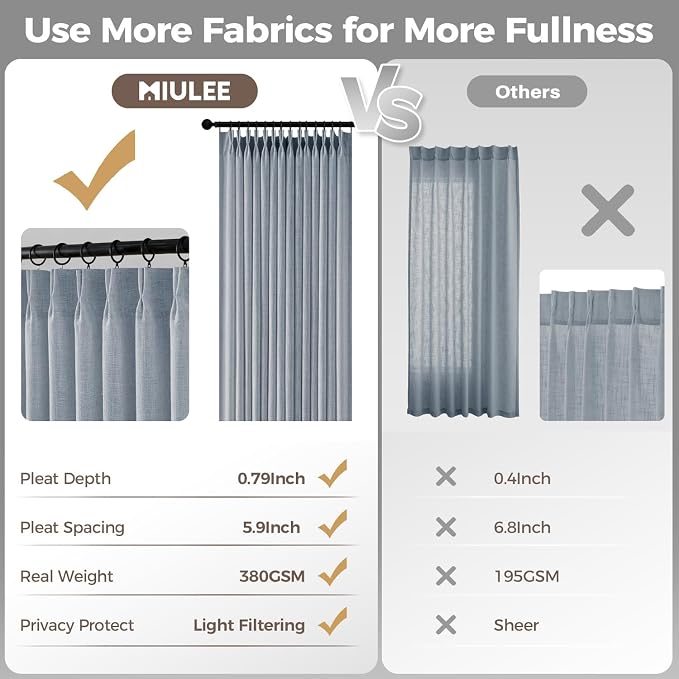 MIULEE 4 Panels Set Pinch Pleated Linen Curtains 108 Inches Length for Living Room Bedroom, Extra Long Pinch Pleat Drapes Back Tab Light Filtering Chambray Blue Foor to Ceiling Curtains with Hooks