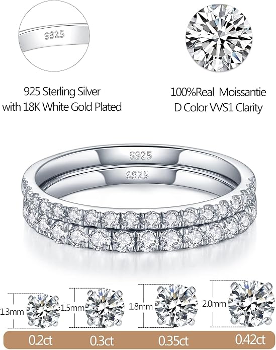 IMOLOVE Moissanite Wedding Band Wedding Rings for Women 925 Sterling Silver Rings with 18K White Gold Plated Eternity Stackable Engagement Ring Anniversary Band Size 3-12