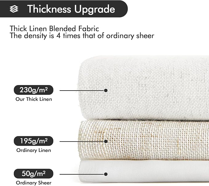 MIULEE Non-See-Through Privacy Linen Curtains 52W x 96L Inch Pure White | 2 Panels, Light Filtering, Semi Sheer Window Curtains, Farmhouse Textured, Back Tab Drapes for Bedroom Living Room