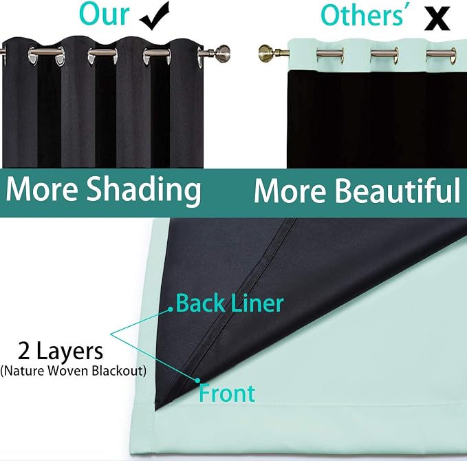 Yakamok Aqua 100% Blackout Curtains 96 Inches Long for Bedroom 52" Wide | Blackout Curtain Panels for Bedroom, 2 Thick Layers Grommet Top Thermal Insulated Drapes with Black Liner for Living Room