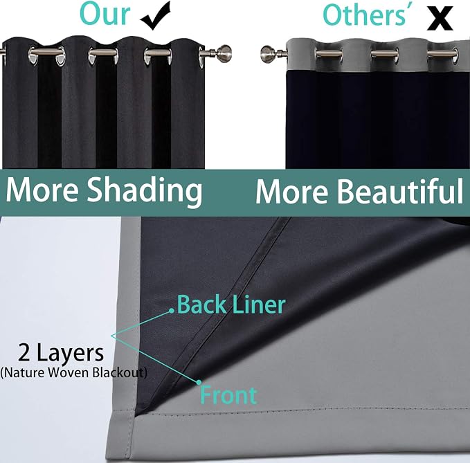 Yakamok Grey 100% Blackout Patio Door Curtain Panels W100 x L84, 1 Panel | Noise Reducing Barrier Panel for Sliding Glass Door, 2 Thick Layers Heat Full Light Blocking Patio Door Drapery