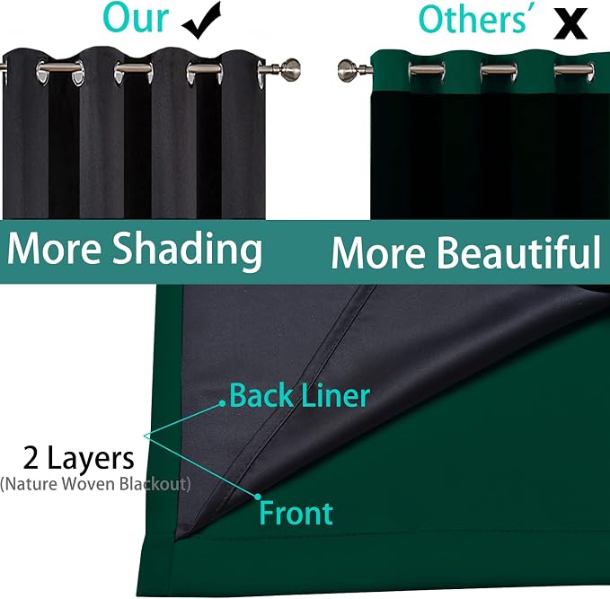 Yakamok Dark Green Blackout Patio Door Curtain Panels W70 x L84, 1 Panel | Noise Reducing Barrier Panel for Sliding Glass Door, 2 Thick Layers Heat Full Light Blocking Patio Door Drapery