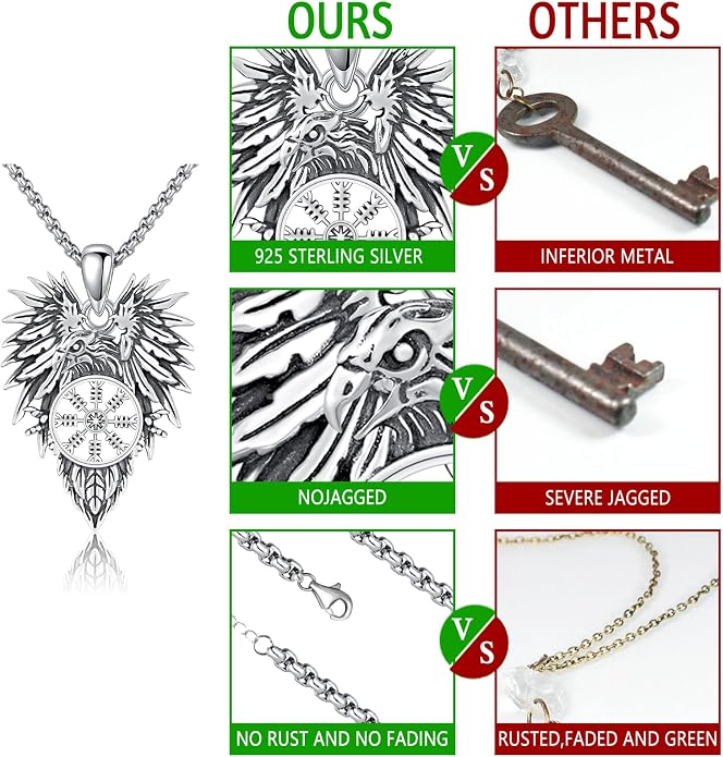 Eusense Viking Necklace for Men Women 925 Sterling Silver Pendant Thors Hammer/Norse Runes/Odin's Ravens/Wolf/Dragon/Snake/Yggdrasil/Freya/Helm of Awe/Valknut/Triskelion/Axe/Shield Viking Jewelry