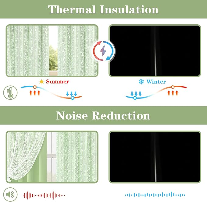 ASPMIZ Sage Green Blackout Curtains for Bedroom 84 inch Long, Double Layer Curtains for Living Room Light Blocking Grommet Drapes with Lace Overlay, Thermal Insulated Window Curtain Set of 2, 52x84