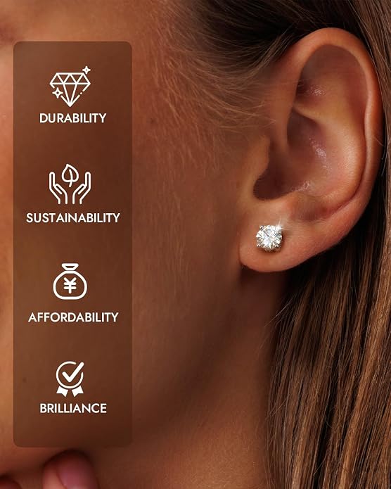 Flat Back Moissanite Stud Earrings for Women Men, 0.2ct-2ct Poke-Free Flatback Comfortable for Sleep, Solid 925 Sterling Silver White Gold Plated Diamond Jewelry Gifts for Him Her Hypoallergenic