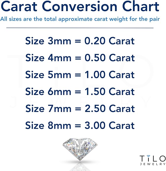 14k Yellow Gold Solitaire Round Cubic Zirconia Stud Earrings in Secure Screw-backs