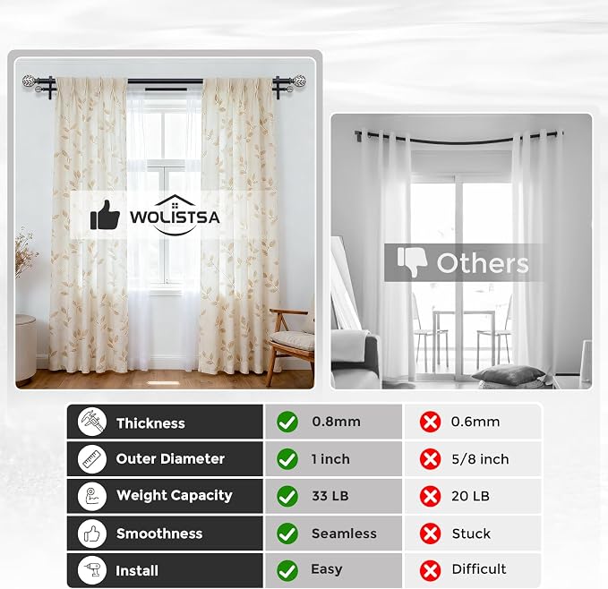 Boho Decorative Double Curtain Rod, 36-184 Inch, Matte Black | Handmade Leaf Finials, Heavy Duty Adjustable Exrta Long Rustic Metal Dual Layer Curtain Rods, 40 lb Capacity, Easy to Install