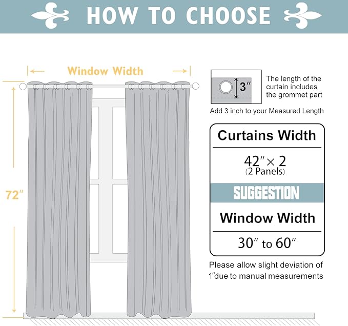ChrisDowa White 100% Blackout Curtains for Bedroom 72 Inches Long 2 Panels | 2 Thick Layers, Thermal Insulated, Grommet, Window Treatment, Living Room Drapes with Black Liner, Pure White, 42 x 72 Inch