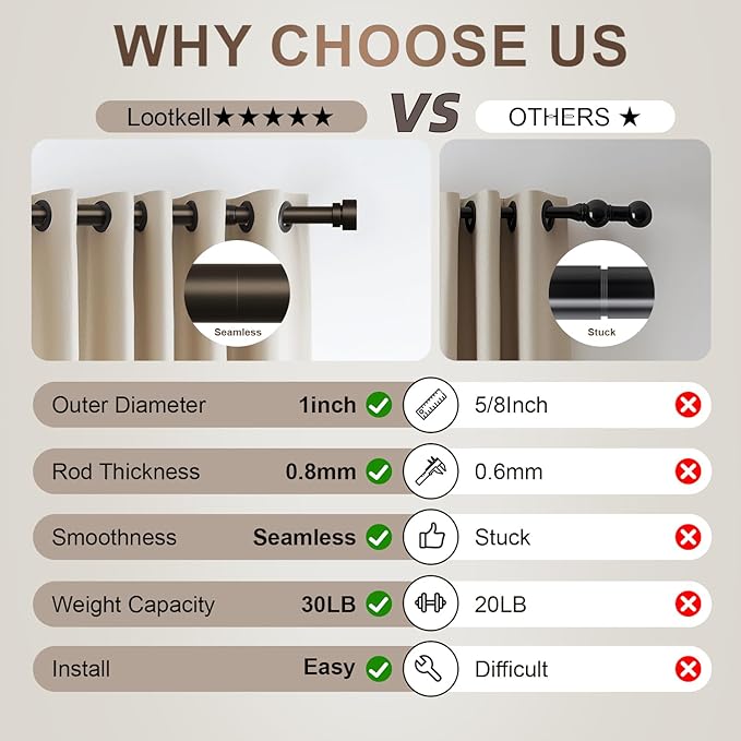 Lootkell Modern Brown Curtain Rods for Windows 28 to 48 Inches Adjustable Length Heavy Duty 1" Diameter Window Curtain Rod with Decorative Finials for Outdoor Bedroom Kitchen Living Room