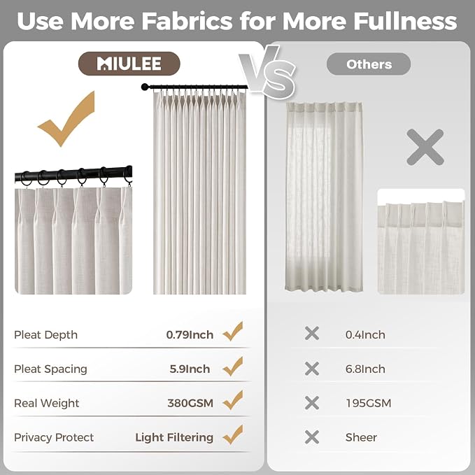 MIULEE 4 Panels Set Pinch Pleated Linen Curtains 80 Inches Long for Living Room Bedroom, Thick Linen Textured Memory Trained Drapes Pleat Back Tab Light Filtering Natural Window Curtains with Hooks