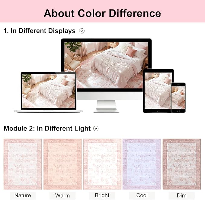 Washable Vintage Floral Area Rug, 0.3” Low Pile, Non-Slip Cotton-Backed Silicone Grip, Stain Resistant Soft Carpet for Nursery Girls Bedroom Playroom, 5'x7', Blush Pink/White