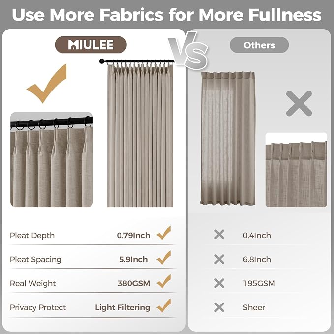 MIULEE 4 Panels Set Taupe Pinch Pleated Linen Curtains 90 Inches Long for Living Room Bedroom, Thick Textured Memory Trained Pleat Drapes Light Filtering Burlywood Brich Window Curtains with Hooks